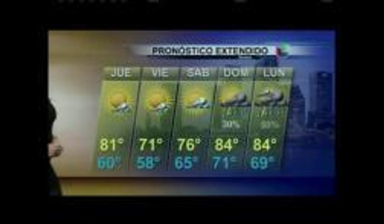 Reporte de tiempo 08.28