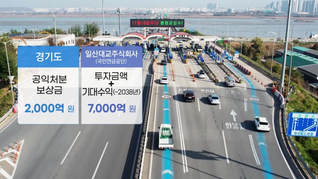 [뉴스나이트] 일산대교 무료 통행 '제동'... 또 통행료 걷나, 왜? / YTN