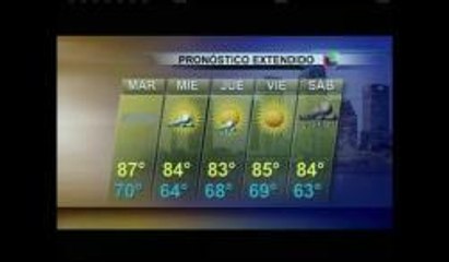 Reporte de tiempo 09.02
