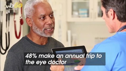 Some Americans Would Give Up Screens for an Eye Break