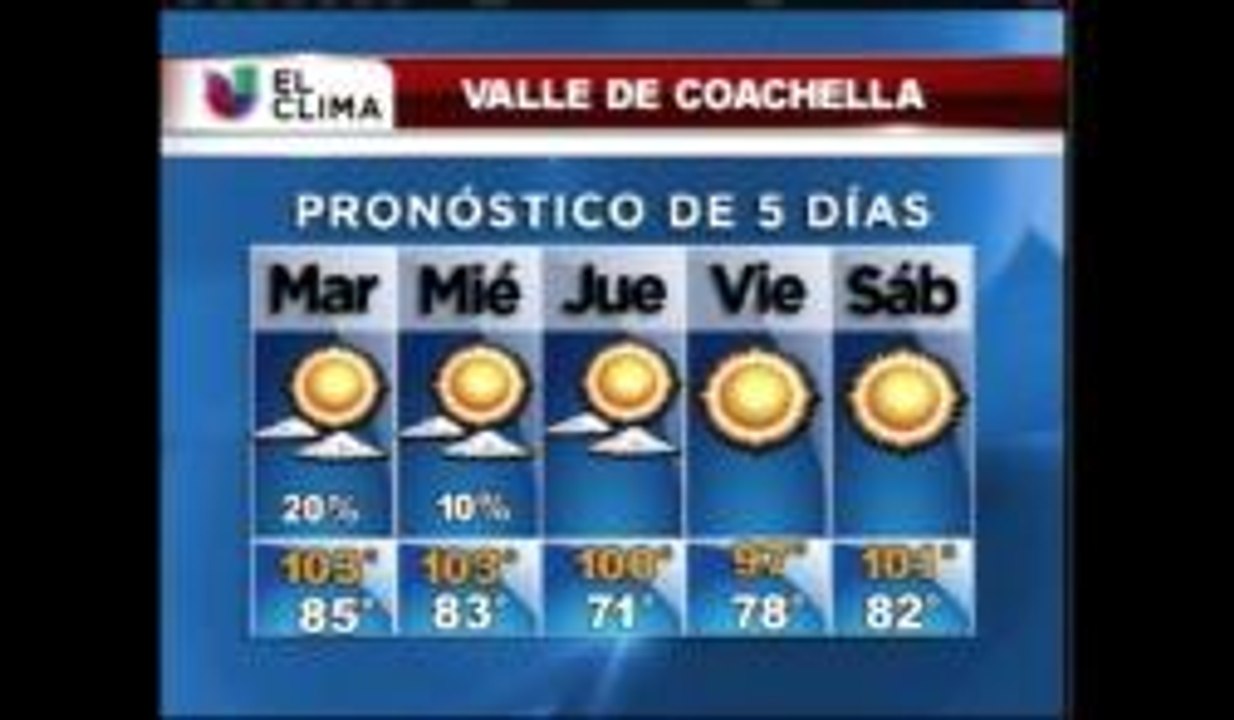 REPORTE DEL TIEMPO, 15 DE SEPTIEMBRE