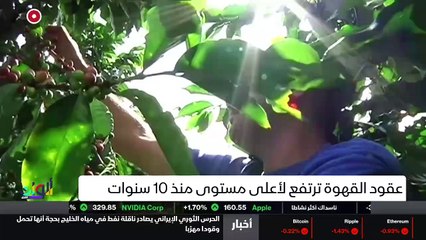 ...يرحب بها بنحو ثمانين في المئة هذا العام ...