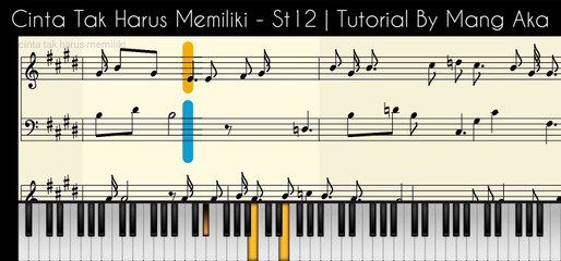 Cinta tak harus memiliki tutorial