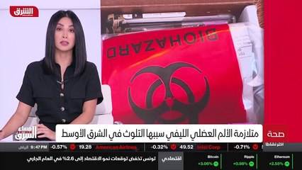 ...قهوة ، فضلا عن ارتفاع اسعارها الى اعلى م...