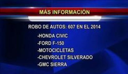 Aumenta robo de autos en El Paso.