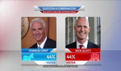 Tu Decides:  Rick Scott empata con Charlie Crist