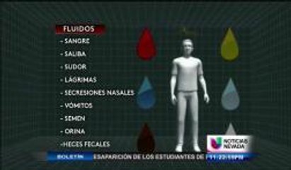 Cómo prevenir contagiarse de ébola