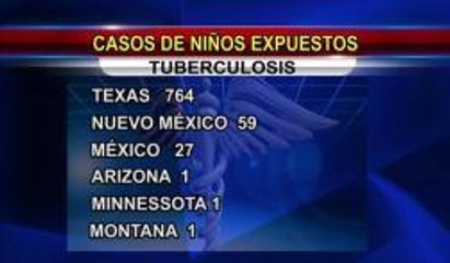 Dán a conocér nuevas cifras de niños expuestos a la tuberculosis