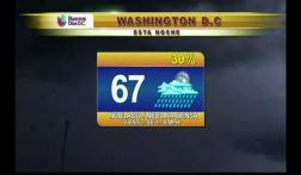 Condiciones del tiempo actuales