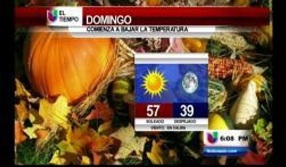 Las condiciones actuales del tiempo