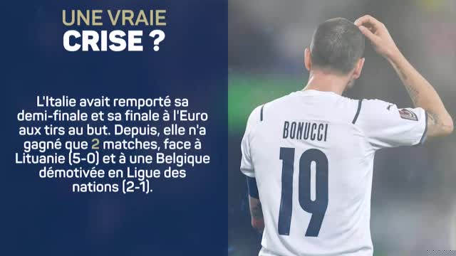 Cdm 2022 - L'Italie au bord de la crise