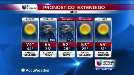 LLegan Cambios al Clima