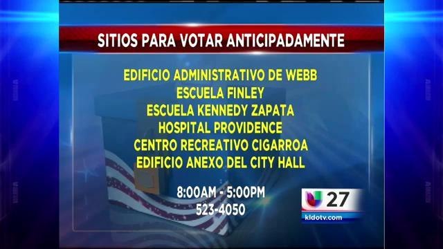 Elecciones Locales: Votación Anticipada