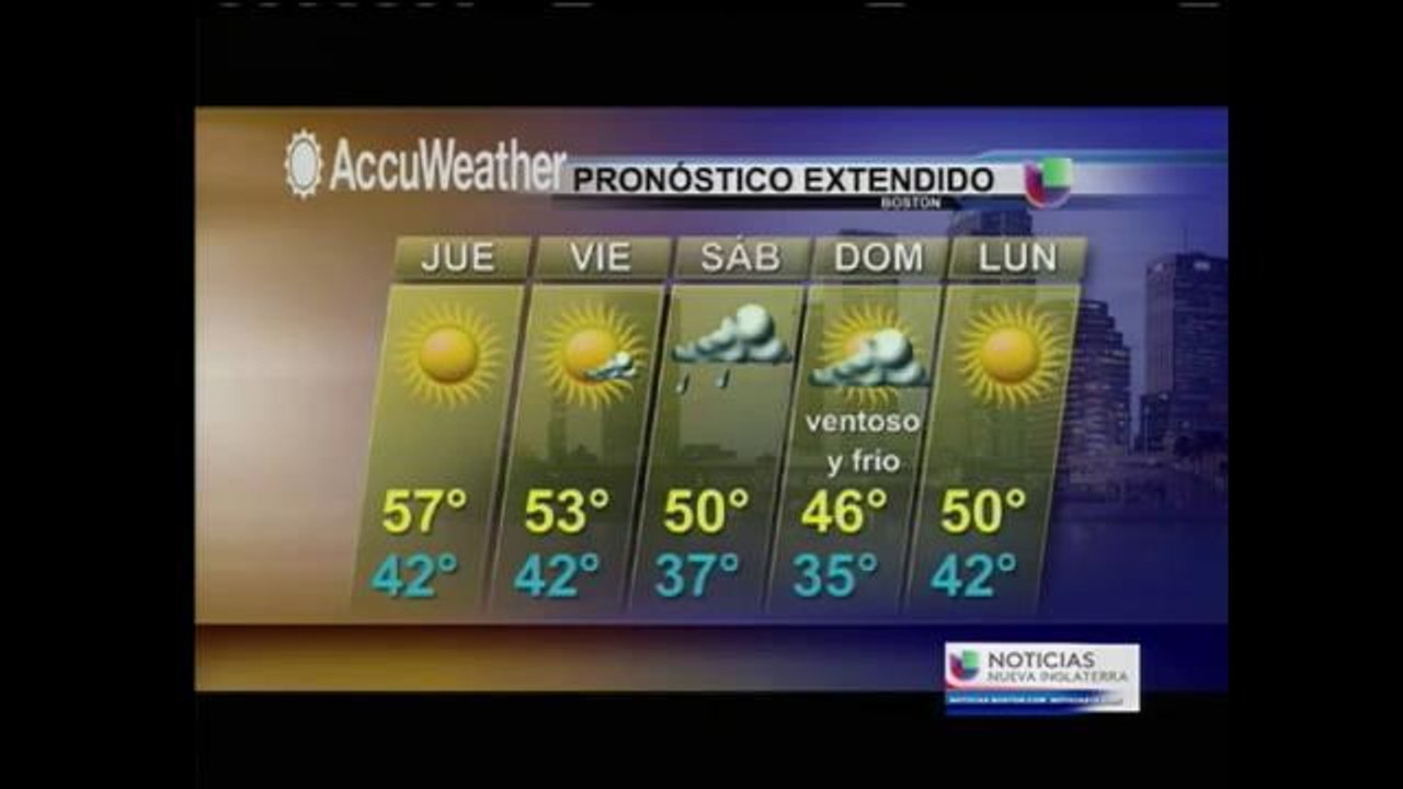 Clima 10/30/2014