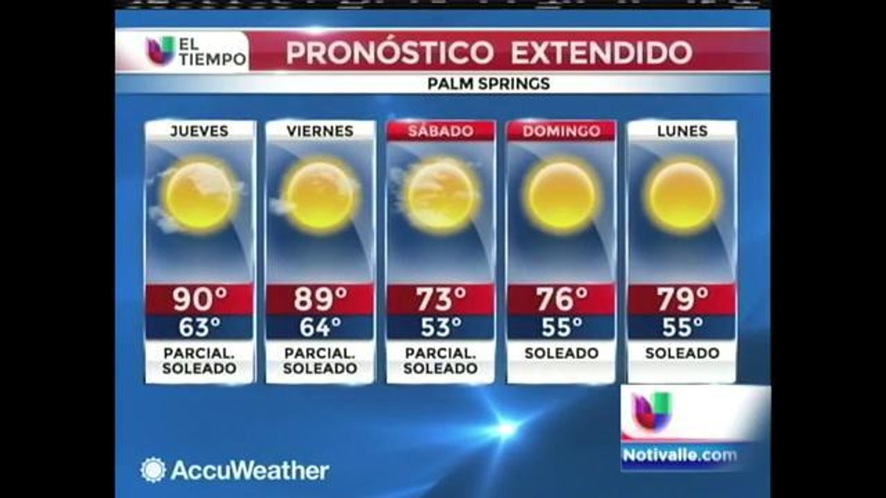 Reporte del clima 10/29/2014