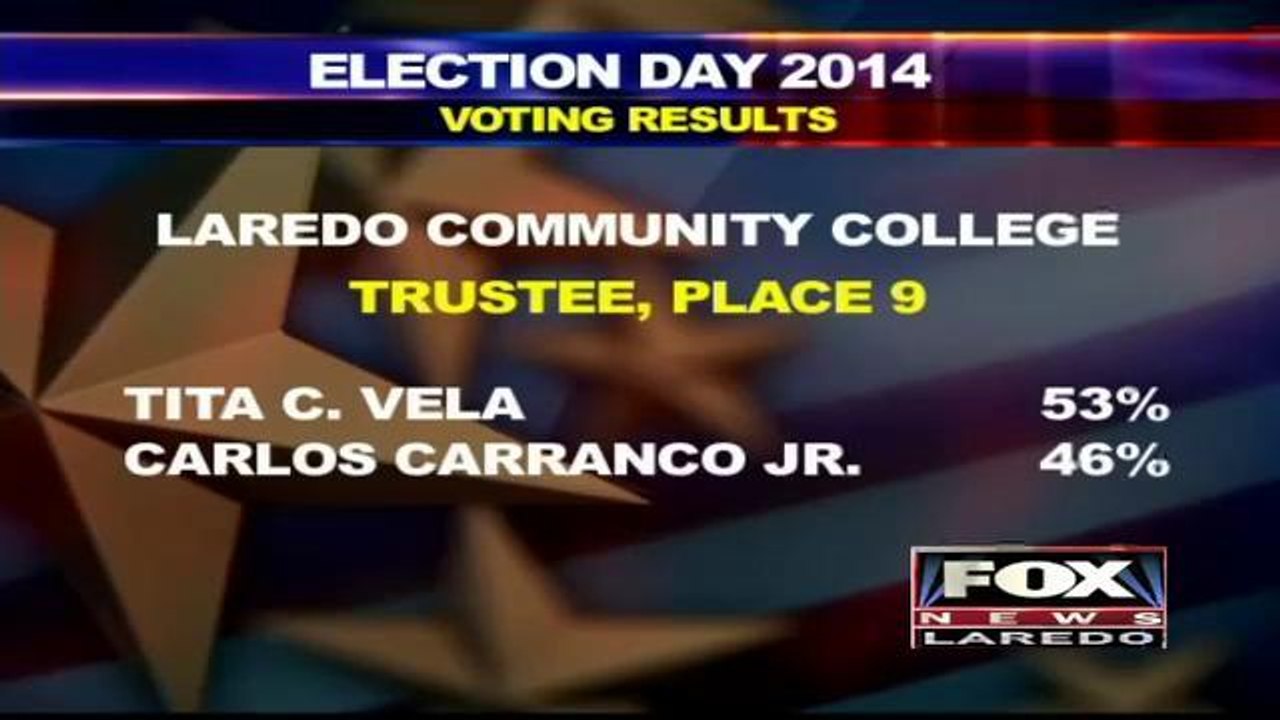 LCC Trustee Races