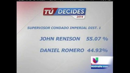 Resultados electorales preliminares del Valle de Imperial