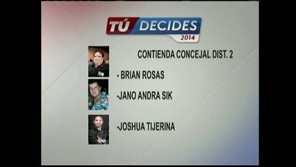 Son tres los candidatos a concejal por el Distrito 2