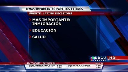 Tú Decides: El voto latino