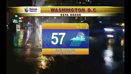 Condiciones del tiempo actuales