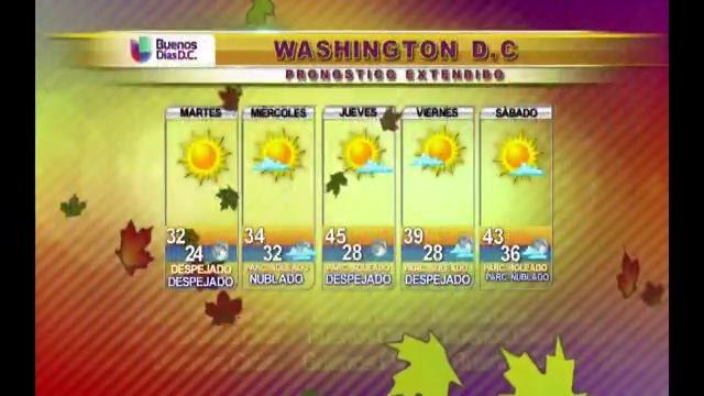 DC: Pronóstico extendido del tiempo 11/18/2014
