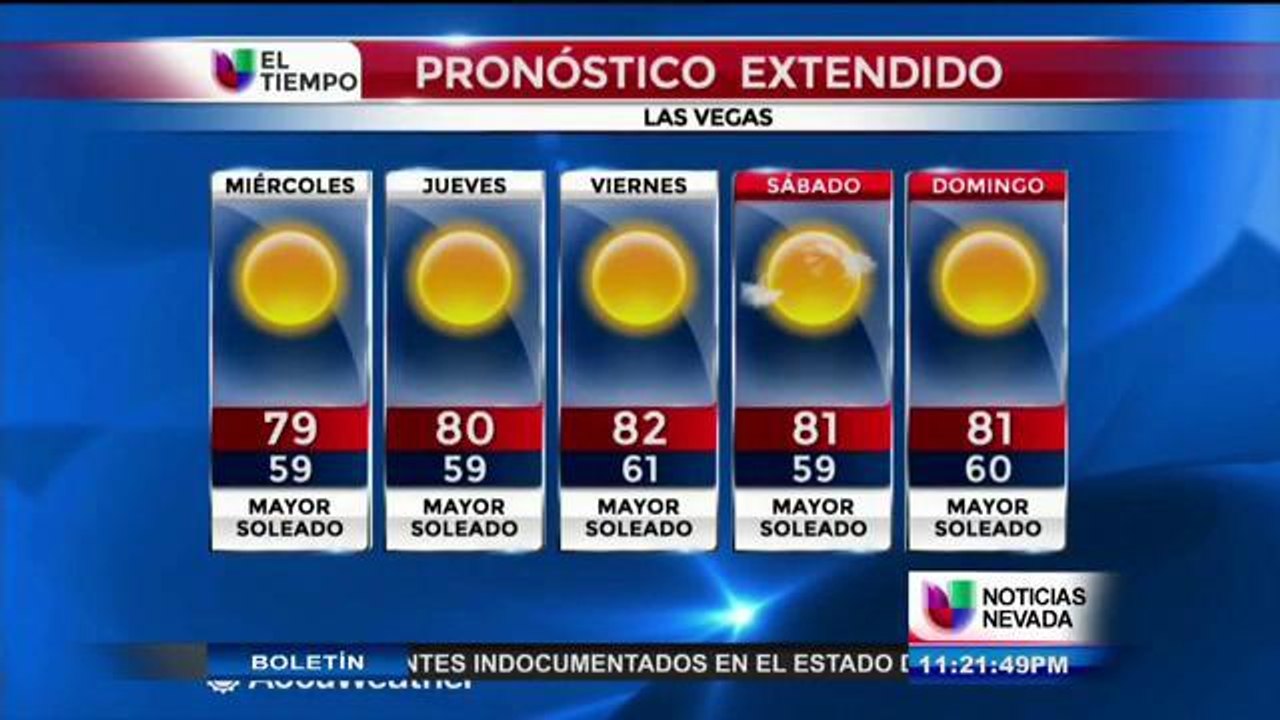 Clima