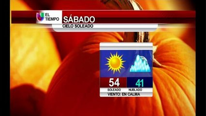 Temperaturas para el fin de semana