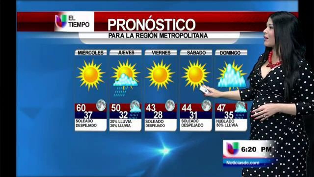 Clima 11/11/2014