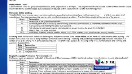 Boletines de clasificación en el condado Montgomery