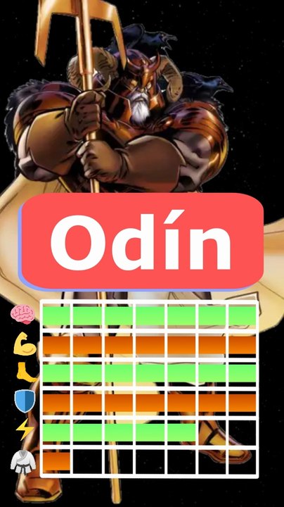 Lo que debes de saber sobre Odín. MARVEL