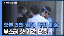 오늘 역대 두 번째 3천 명대 확진...부스터샷 접종기간 단축 / YTN