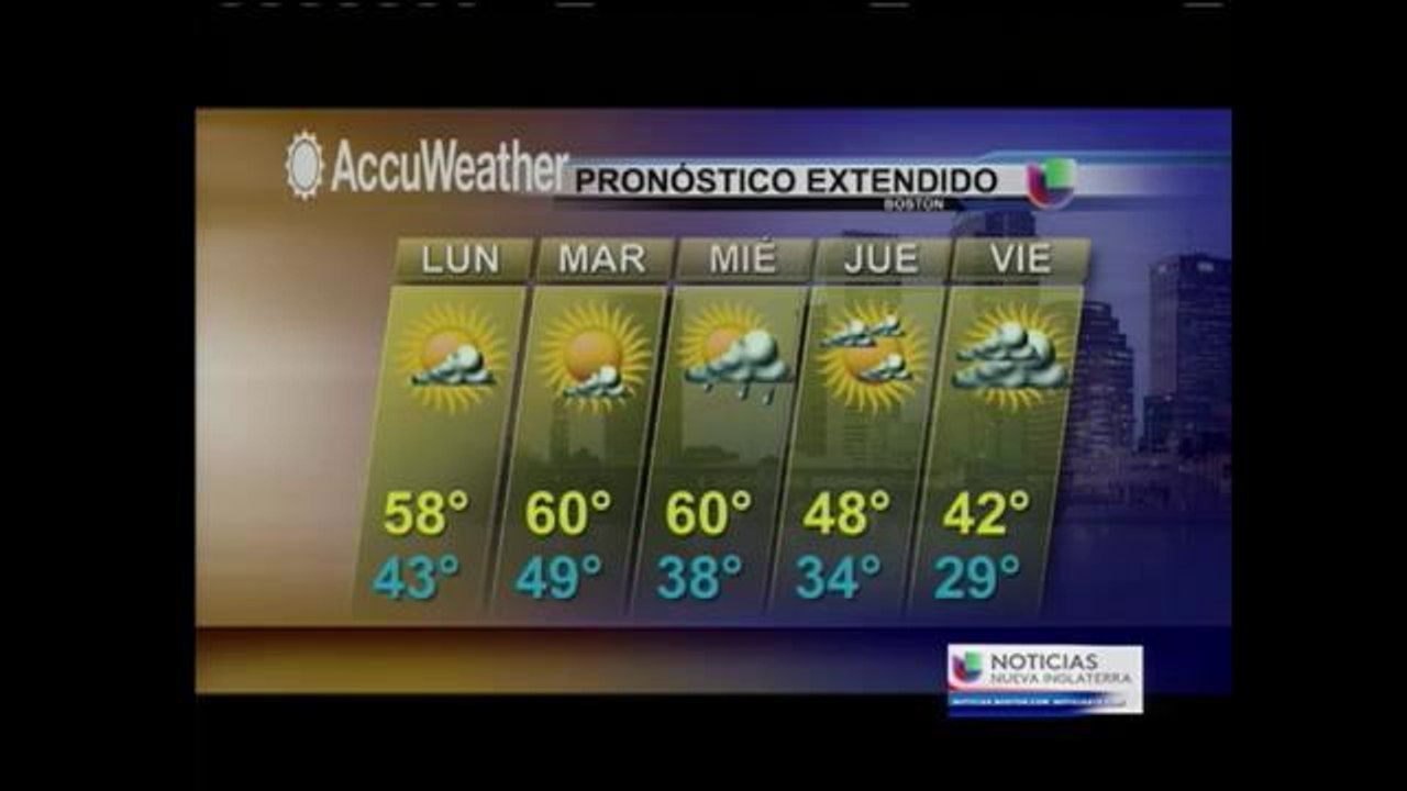 Clima 11/10/2014