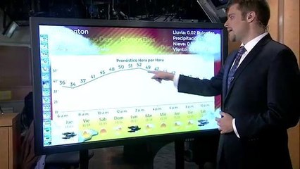 DC: Temperaturas por debajo de los 30 grados