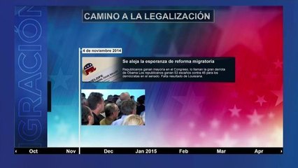 DC: Cronología del anuncio de Barack Obama