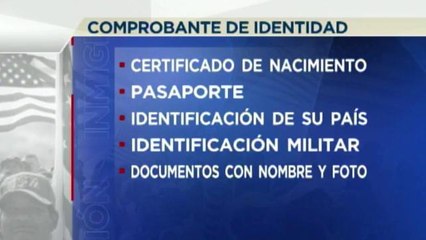 Documentos necesarios para recibir amparo bajo la orden ejecutiva