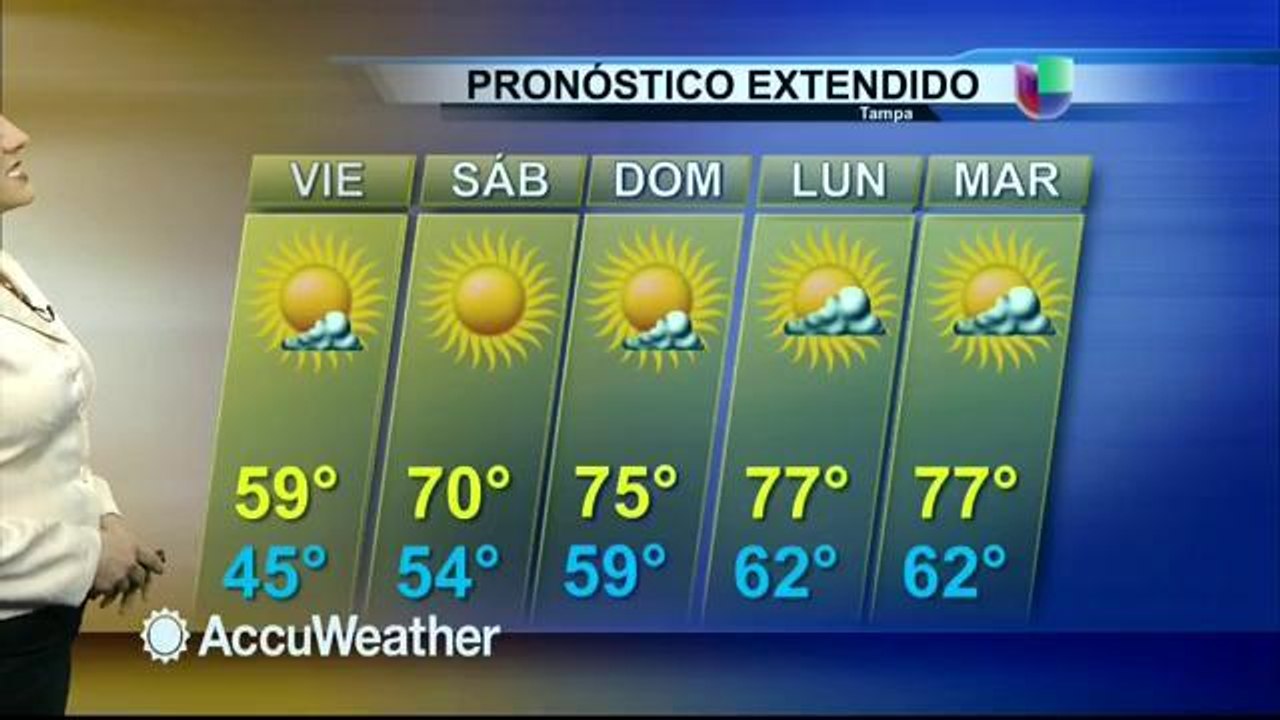 Clima 11/27/2014