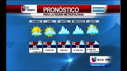 El pronóstico extendido