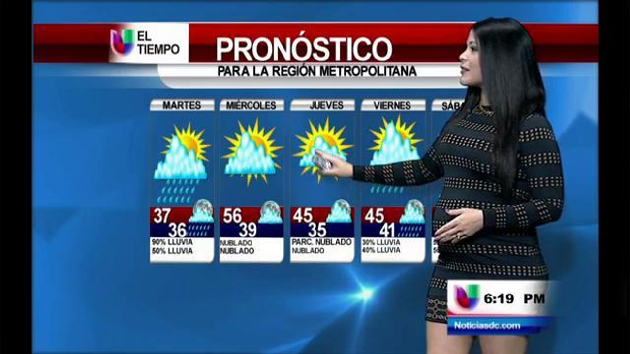 Clima 12/01/2014