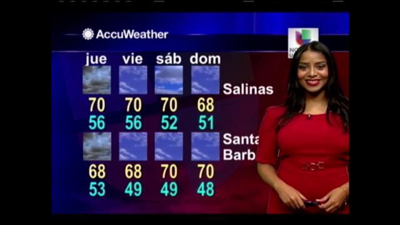 El Clima