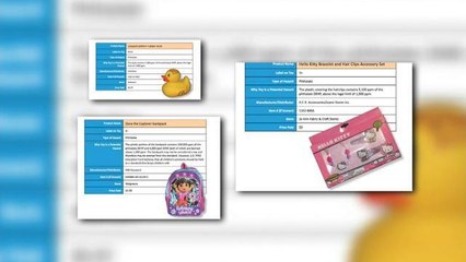 FL: Juguetes peligrosos