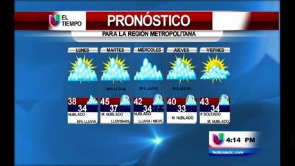 El pronóstico extendido