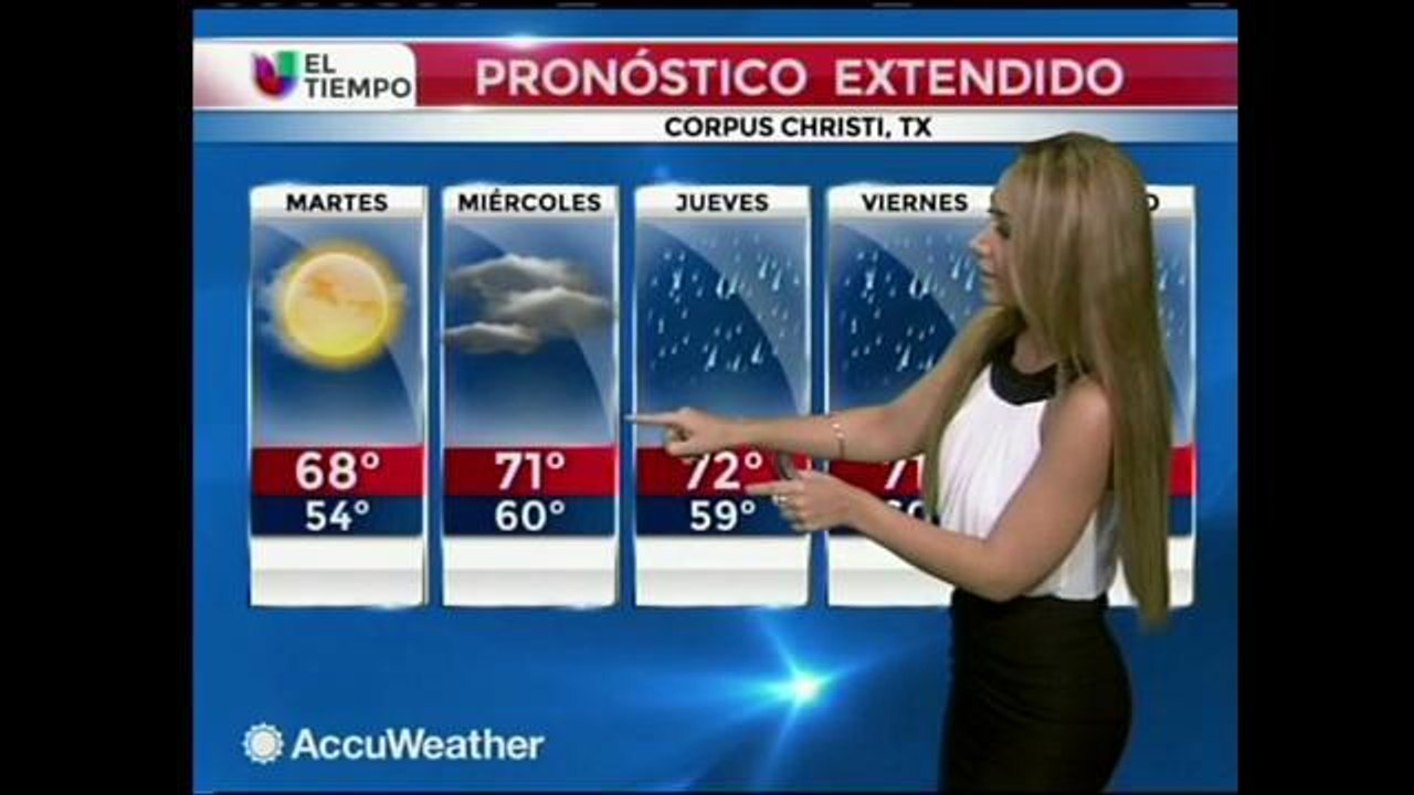 Reporte del clima 12/08/2014