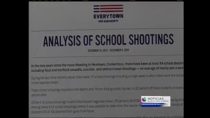 Se cumplen 2 años de la masacre de Sandy Hook