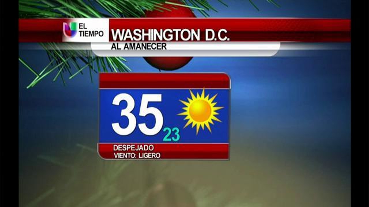 Llega el sol el fin de semana