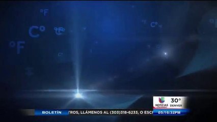 Pronóstico del Tiempo completo 12/16/2014 con RocÍo Irún