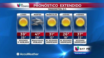 El pronóstico extendido