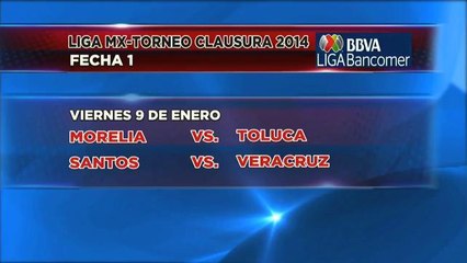 Arranca Torneo Clausura de Liga MX