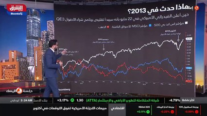 ...رنامج برنامج شراء الأصول . كانت هناك ترا...