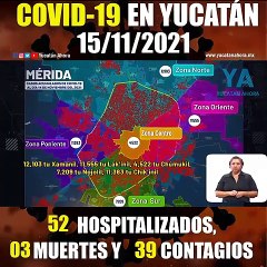 Panorama de Covid-19 en Yucatán. Actualización al 16 de Noviembre de 2021