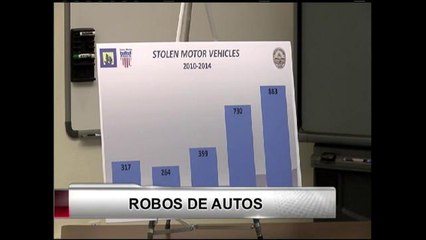 Como prevenir robos de autos en Santa María